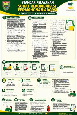 Infografis