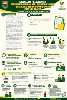 Infografis