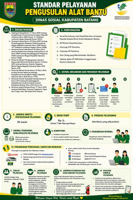Infografis