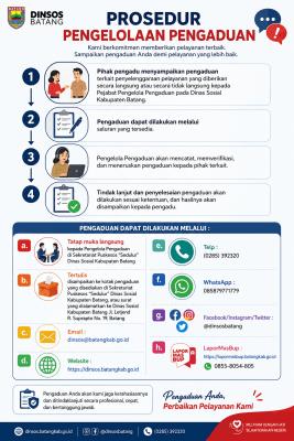 Infografis